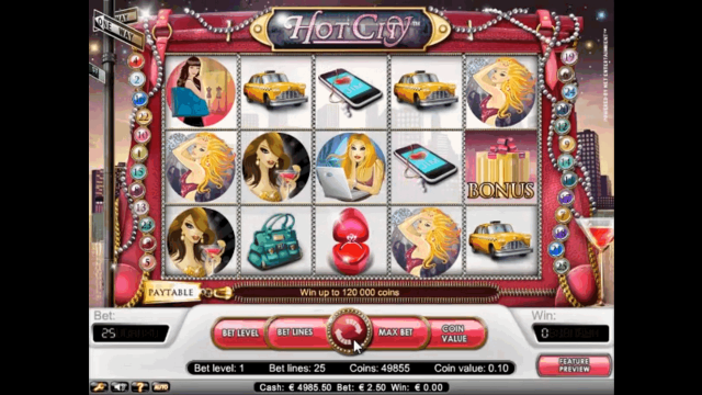 Hot City