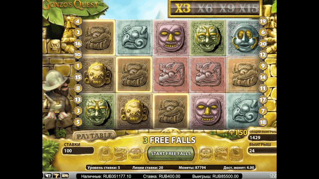 Gonzo’s Quest Extreme