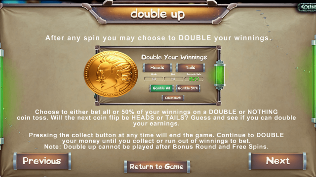 Frankenslot’s Monster