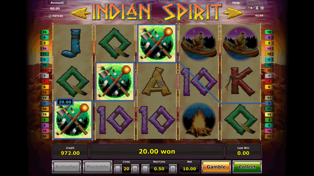 Indian Spirit