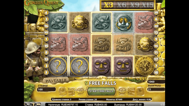 Gonzo’s Quest Extreme